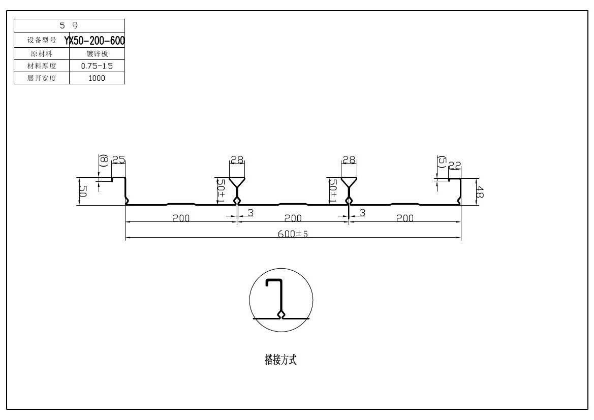 樓承板是怎樣一步步搶占優(yōu)勢的